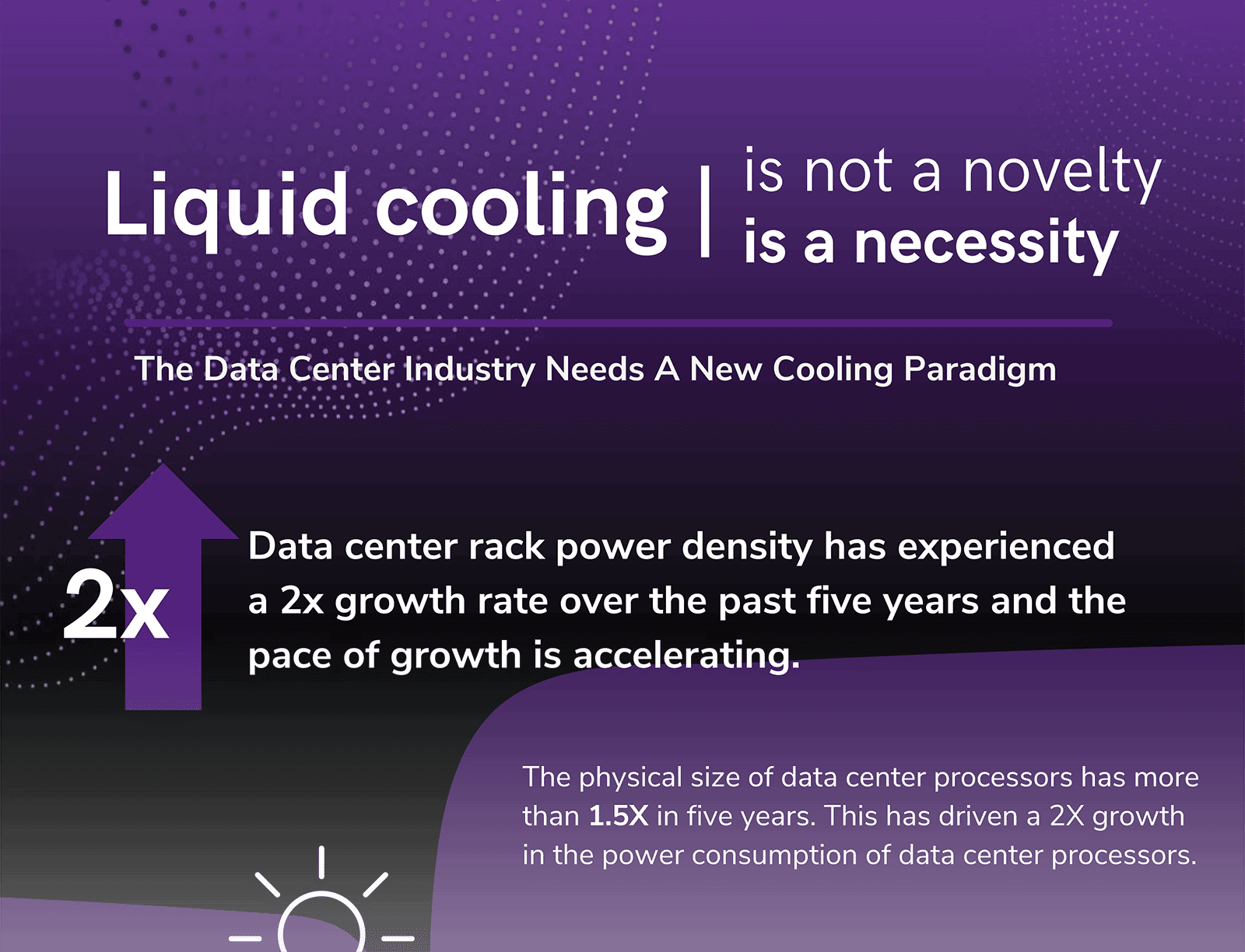 Data Center Liquid Cooling